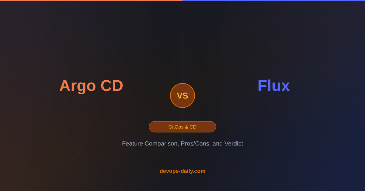 Argo CD vs Flux