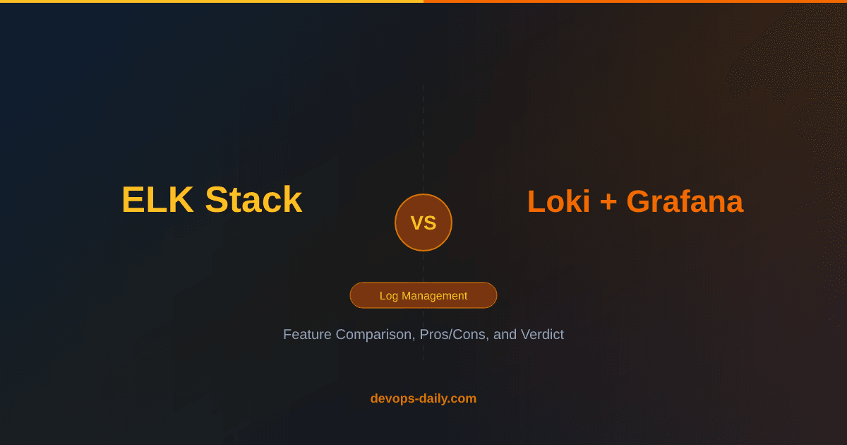 ELK Stack vs Loki + Grafana comparison