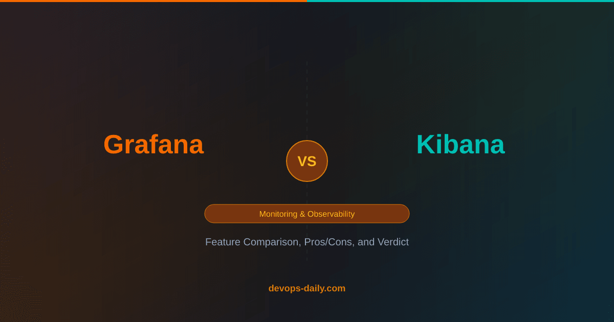 Grafana vs Kibana