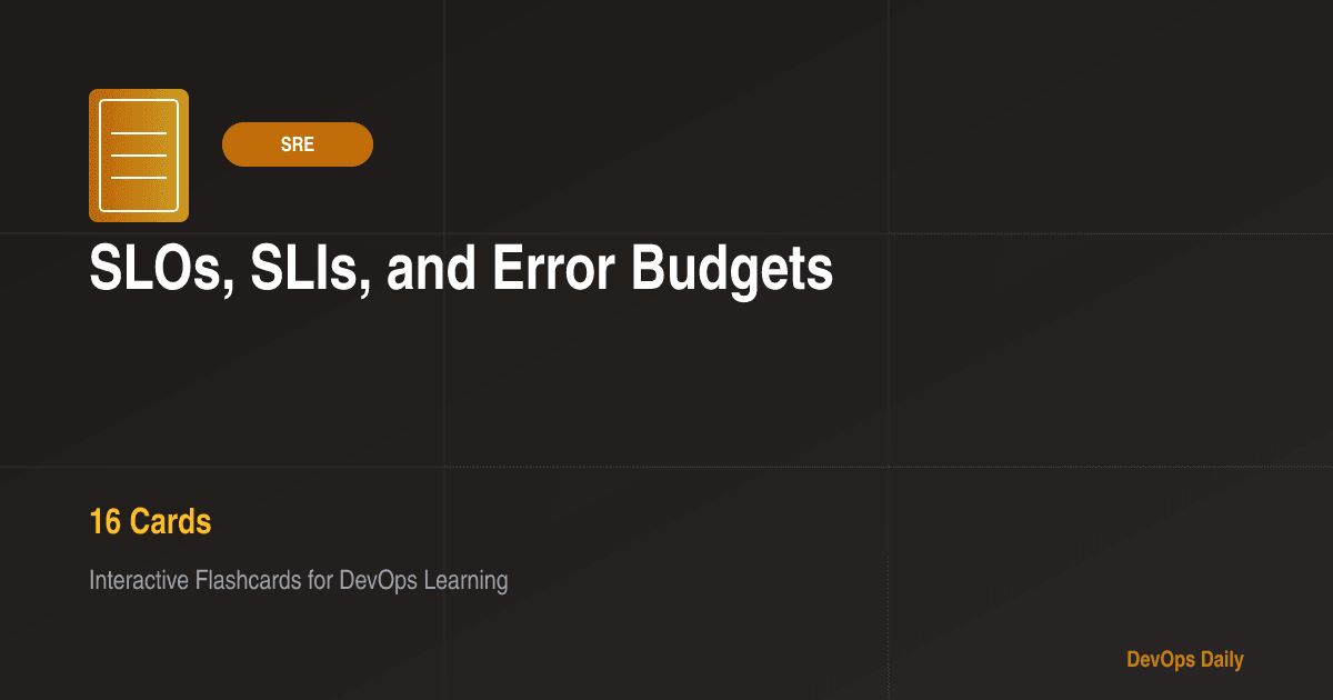 SLOs, SLIs, and Error Budgets