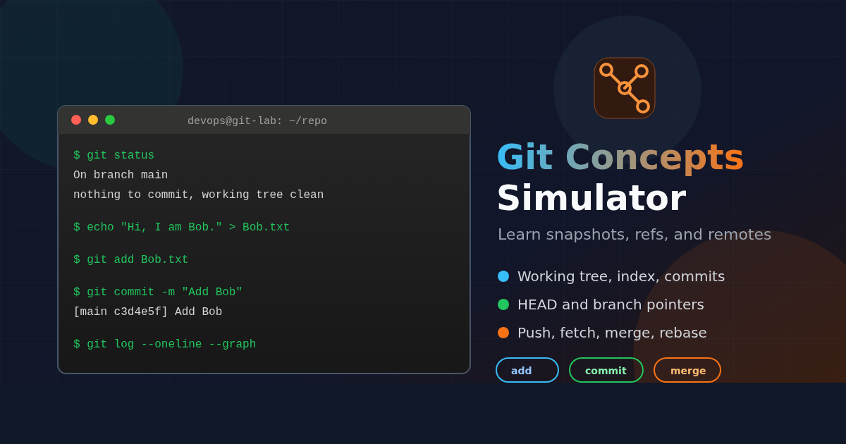 Git Concepts Simulator