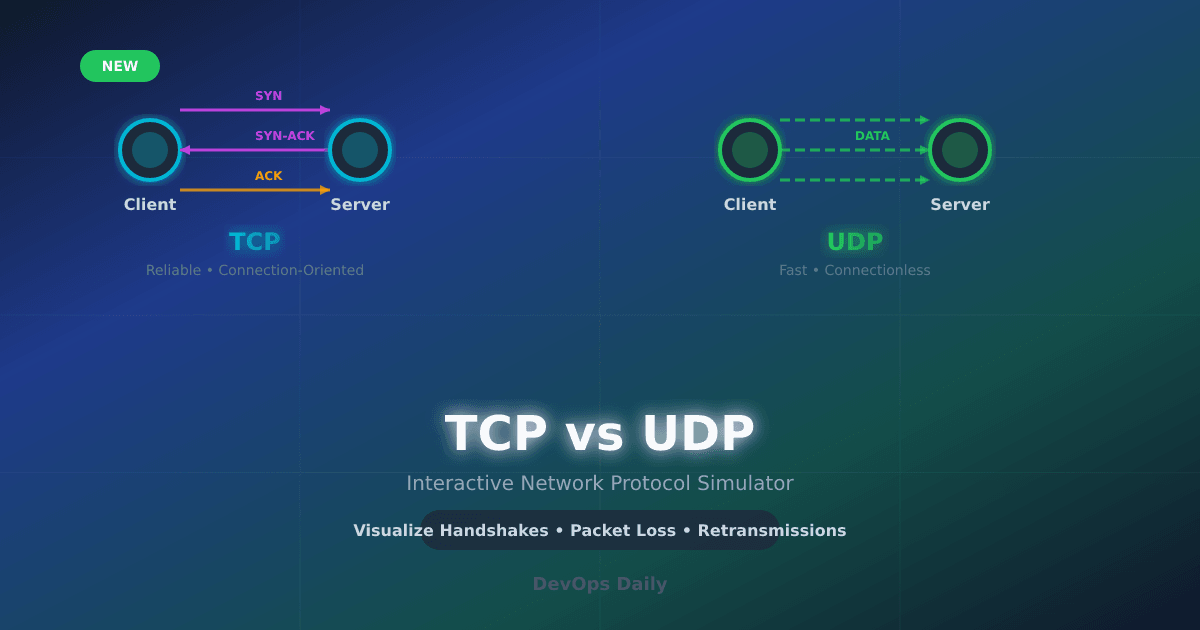 TCP vs UDP Simulator